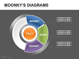 深灰背景糖果色饼图PPT下载