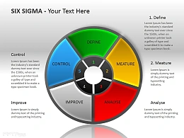 六西格玛PPT模板下载