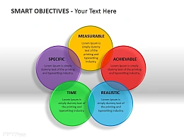 SMART原则全彩图PPT模板下载