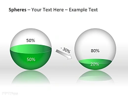 百分比水晶球PPT模板下载