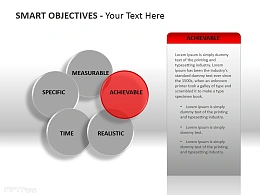 SMART原则之可达成性PPT模板下载