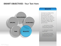 SMART原则之相关性PPT模板下载