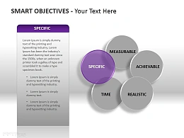 SMART原则之明确性PPT模板下载