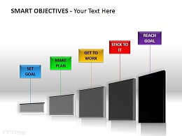 SMART原则五步骤图PPT模板下载
