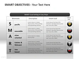 SMART原则之目标设定PPT模板下载