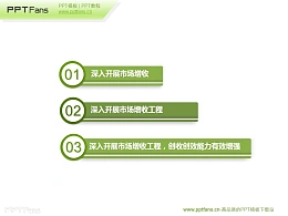 ppt数字目录模板