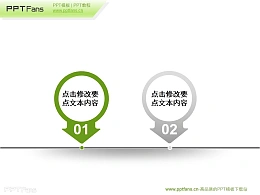 时间轴与地标ppt导航目录模板下载