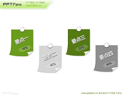 4张便签纸PPT素材免费下载