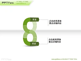 环绕的公路PPT模板下载