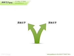 分道扬镳ppt素材