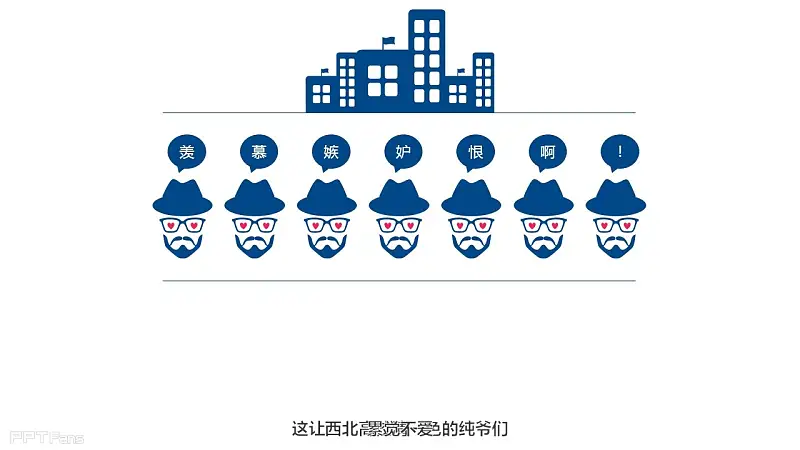 2014復(fù)旦MBA新生大揭秘PPT下載 | PPT設(shè)計教程網(wǎng) 19