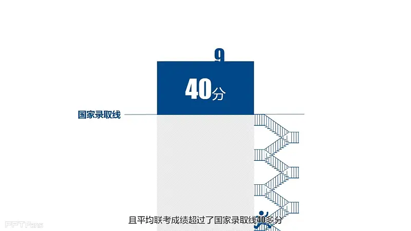 2014復(fù)旦MBA新生大揭秘PPT下載 | PPT設(shè)計教程網(wǎng) 26