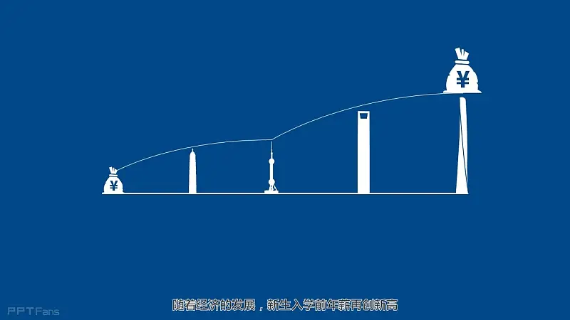 2014復旦MBA新生大揭秘PPT下載 | PPT設計教程網 48