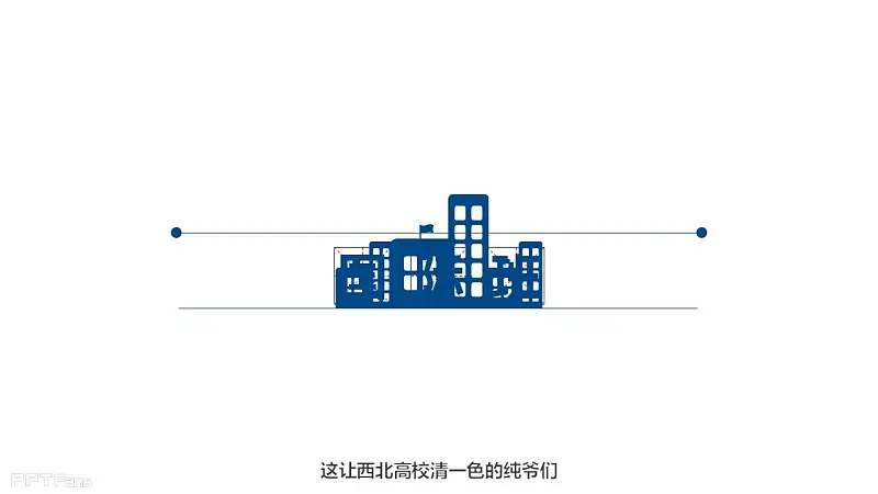 2014復(fù)旦MBA新生大揭秘PPT下載 | PPT設(shè)計(jì)教程網(wǎng) 18