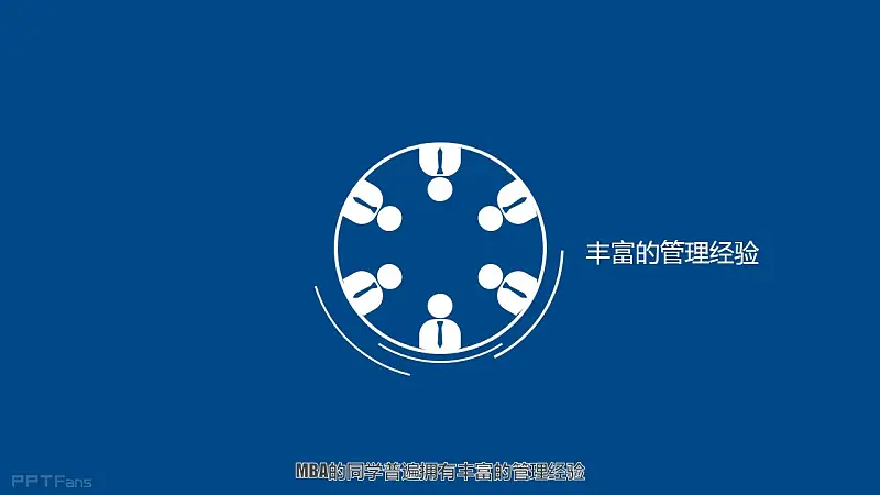 2014復旦MBA新生大揭秘PPT下載 | PPT設計教程網 38