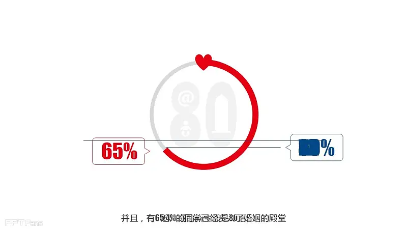 2014復(fù)旦MBA新生大揭秘PPT下載 | PPT設(shè)計(jì)教程網(wǎng) 22