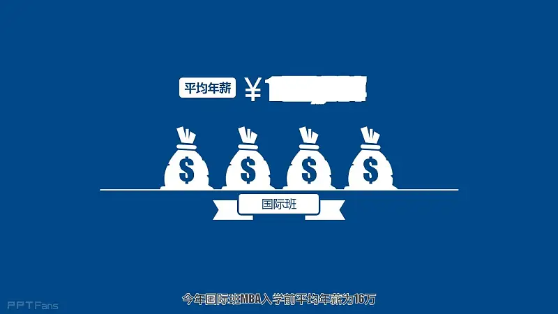 2014復(fù)旦MBA新生大揭秘PPT下載 | PPT設(shè)計教程網(wǎng) 50