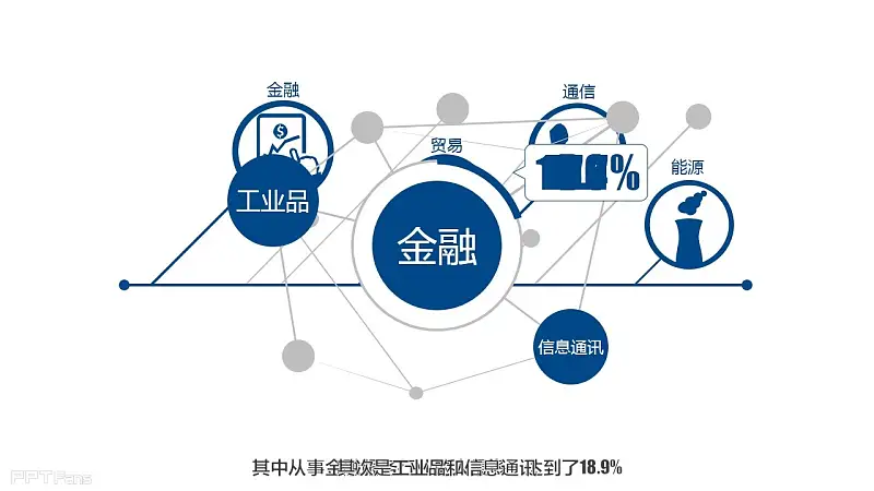 2014復(fù)旦MBA新生大揭秘PPT下載 | PPT設(shè)計教程網(wǎng) 34