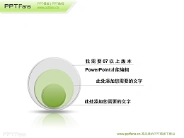 3部分包含与被包含关系ppt素材