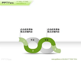 两环锁链紧扣的ppt素材下载