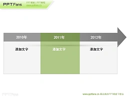 箭头+文本说明框ppt模板下载