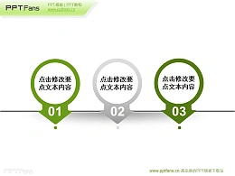 3时间要点ppt素材下载