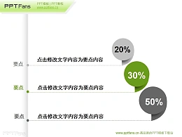 个性的百分比文字说明PPT素材