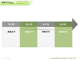 时间顺序四部分文字说明ppt模板素材下载