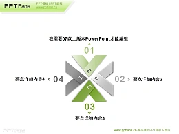 四部分并列关系ppt素材下载
