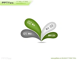 四朵小绿芽ppt素材下载