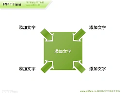 聚拢的四箭头ppt素材下载