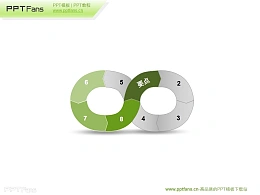 锁链状循环关系ppt素材下载