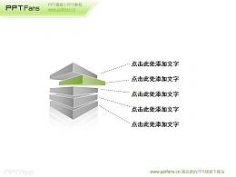 核心数据价值ppt模板免费下载