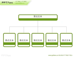 组织机构架构图ppt模板下载