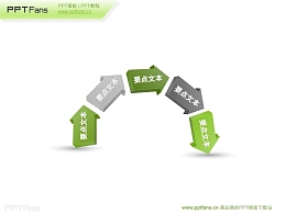 五个递进关系箭头ppt模板下载