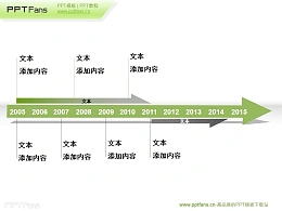 极具特色的箭头时间轴ppt模板下载