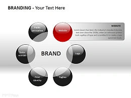 品牌之网站PPT素材下载