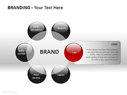 品牌之徽标PPT素材下载