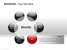 品牌之标语PPT素材下载