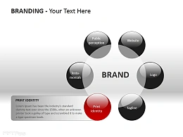 品牌之识别PPT素材下载