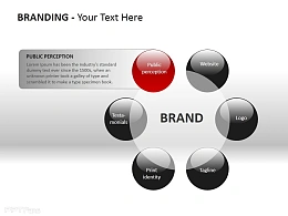 品牌之公众认知PPT素材下载