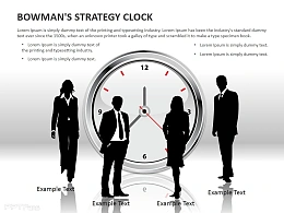 战略钟模型之商务实用PPT模板下载