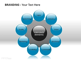 企业品牌PPT素材下载