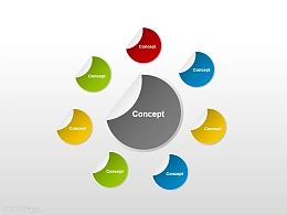 观念图八部分说明PPT素材下载