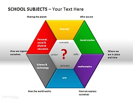 学校科目之六边形PPT模板下载