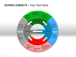 学校科目之环形PPT模板下载