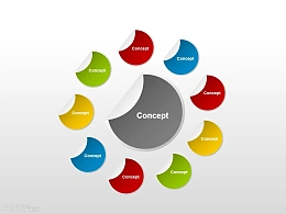 观念图之总分结构PPT素材下载