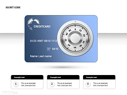 银行卡密码PPT素材下载