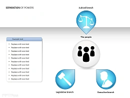 三权分立之人的作用PPT素材下载