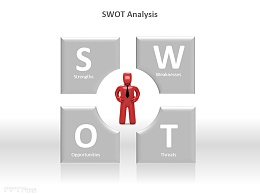 SWOT分析之人的作用PPT模板下载